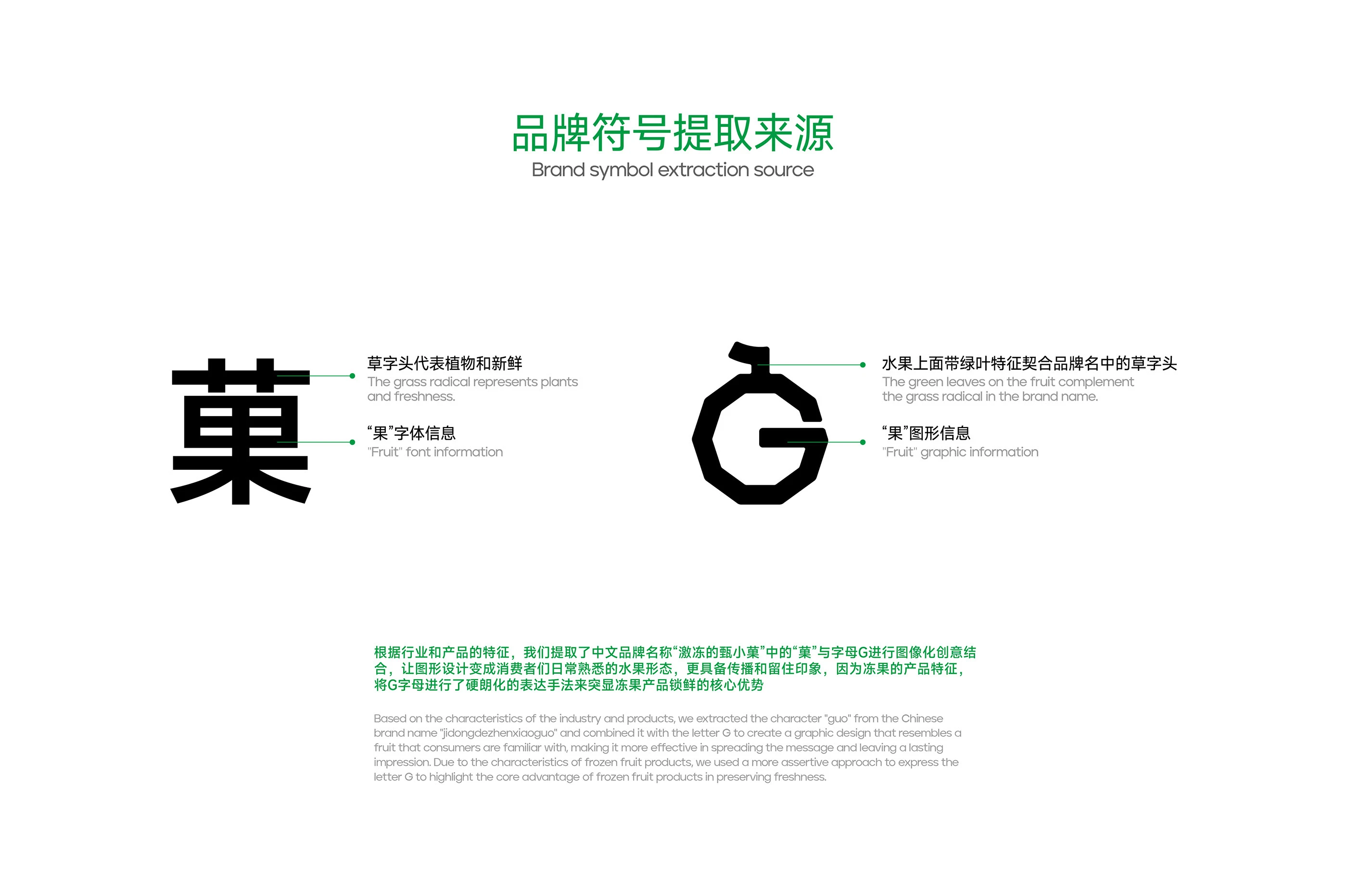 激冻的甄小菓|冻果&水果茶品牌设计 visual 8