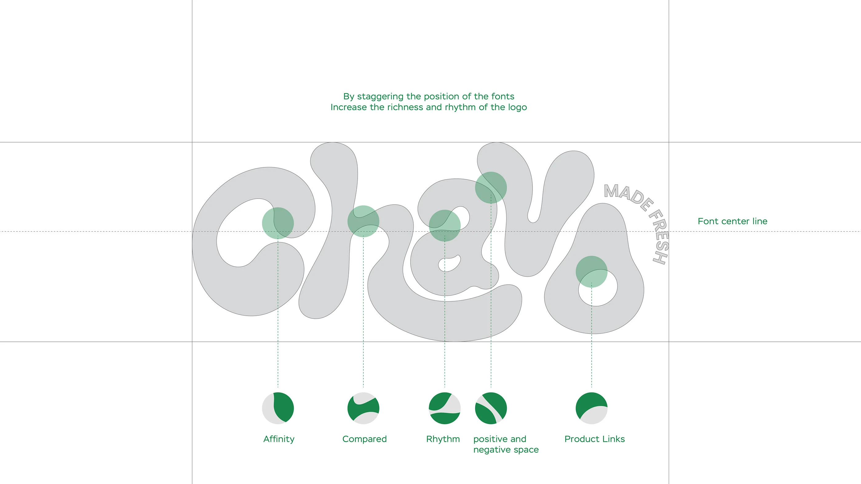 Chavo｜果汁茶饮品牌设计 visual 3