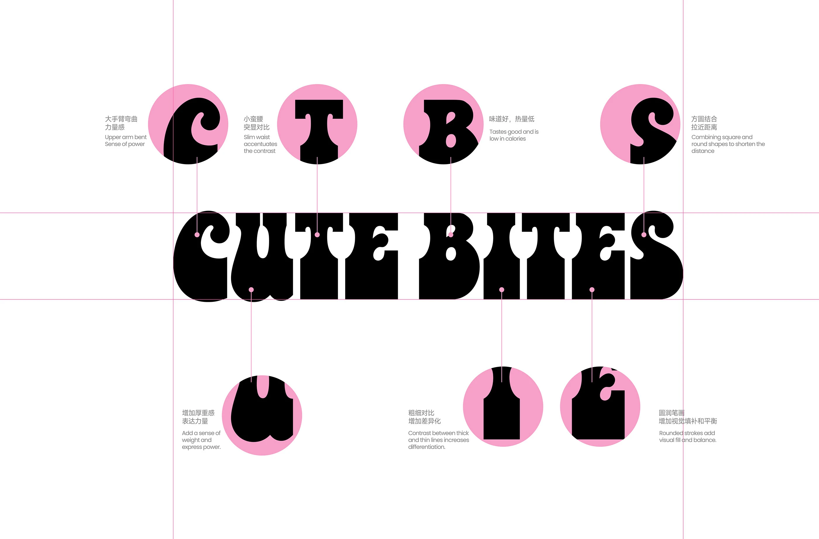 CUTE BITES 品味萌主｜面包品牌设计 visual 4