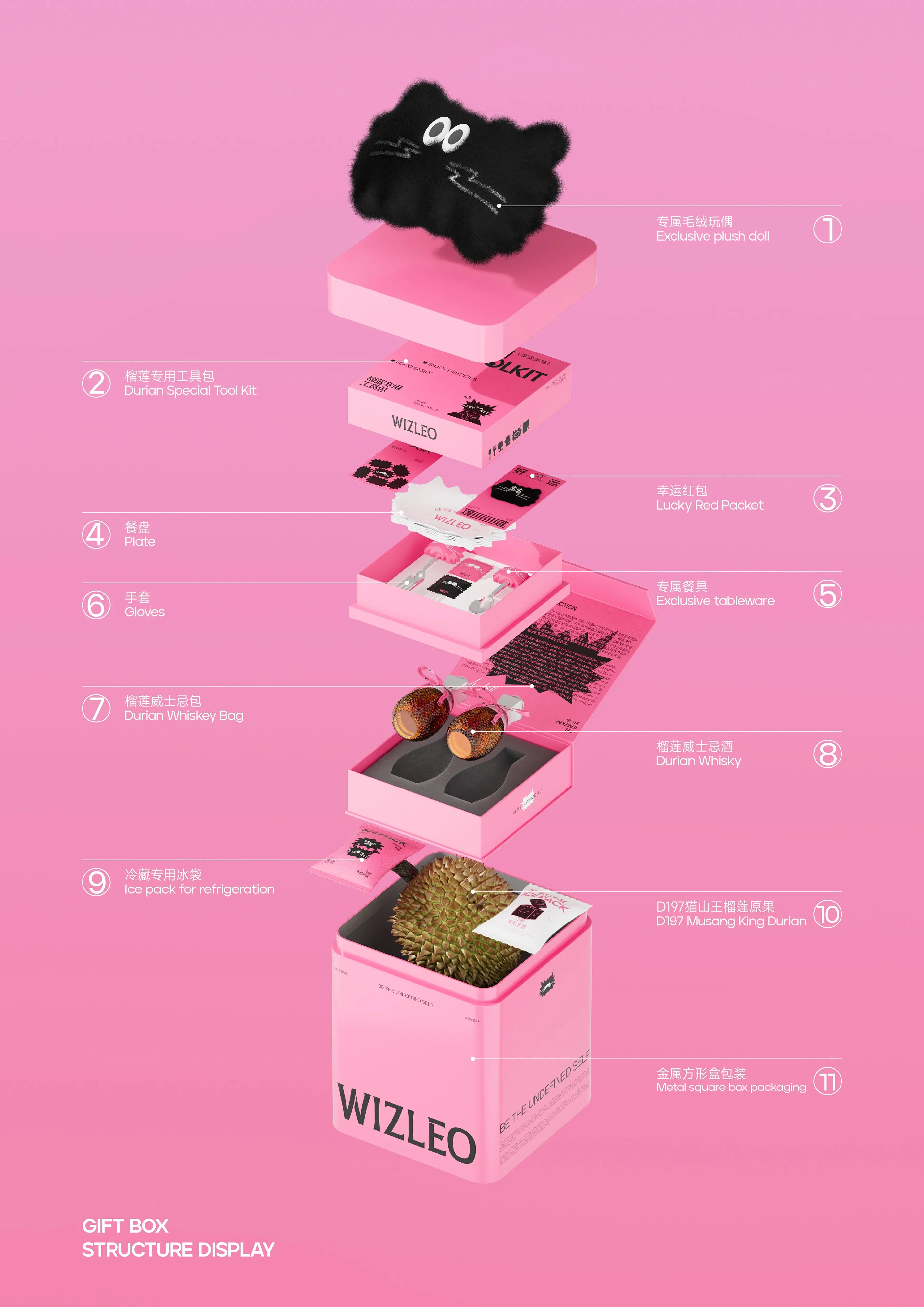 五只榴Wizleo品牌与包装设计 visual 3